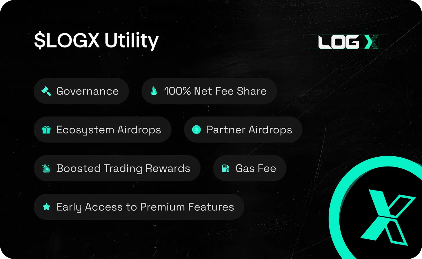 LOGX Token Utility